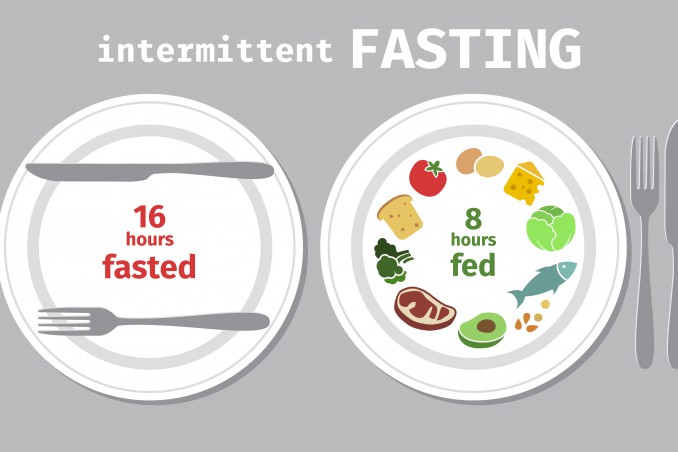 Digiuno intermittente